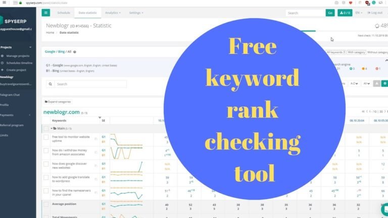 Mastering SEO: The Best Keyword Ranking Report Tool for Success
