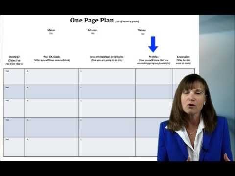 One Page Strategic Plan Template: Streamline Your Vision and Goals