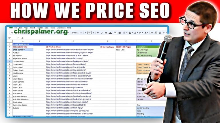 Local SEO Package Pricing: How to Find the Best Value