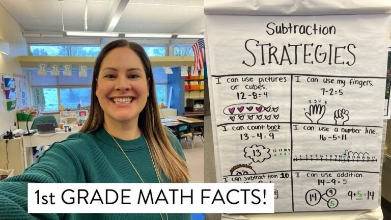 Mastering Addition with Effective Anchor Chart Strategies
