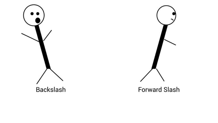 Forward Slash vs Backslash: Understanding the Difference