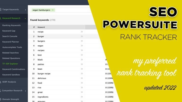 Ultimate Guide to Unlimited Keyword Rank Tracking