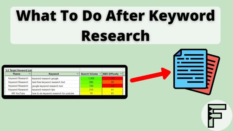 Maximizing Your Strategy: Next Steps After Keyword Research