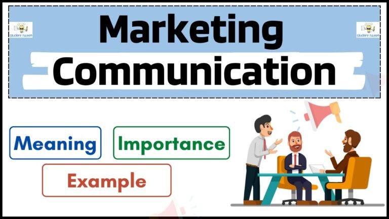 Maximizing the Impact: The Goal of Marketing Communication