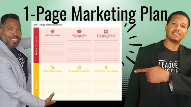 Streamline Your Strategy: One-Page Marketing Plan Template