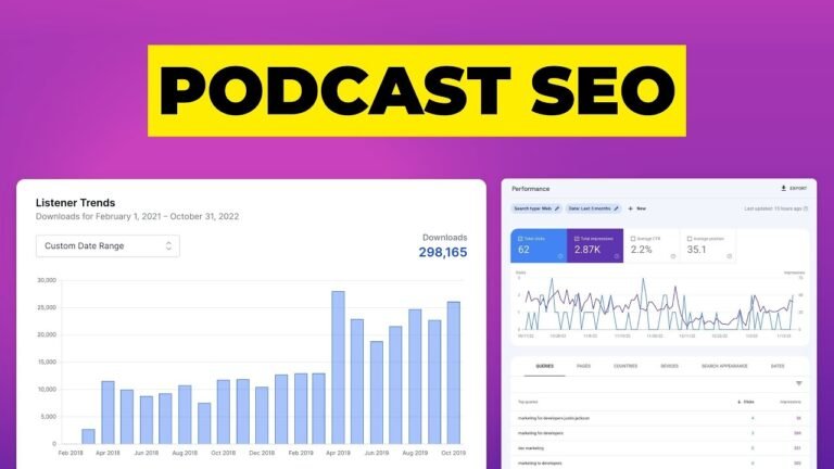 Top SEO Podcasts for Expert Strategies and Tips