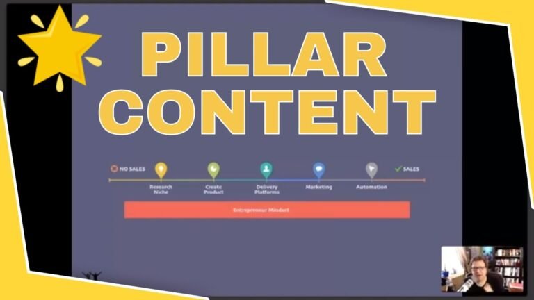 10 Best Pillar Page Examples for Effective Content Marketing