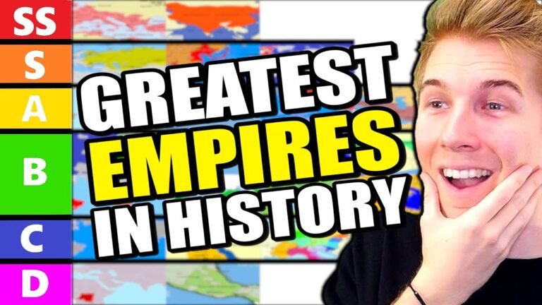 The Mightiest Empires in History