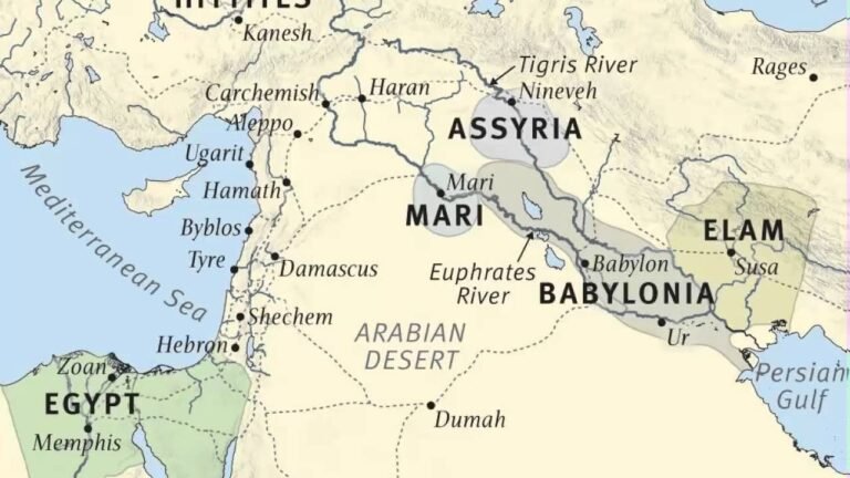 Mapping the Philistine Empire: Insights into Abraham's Era