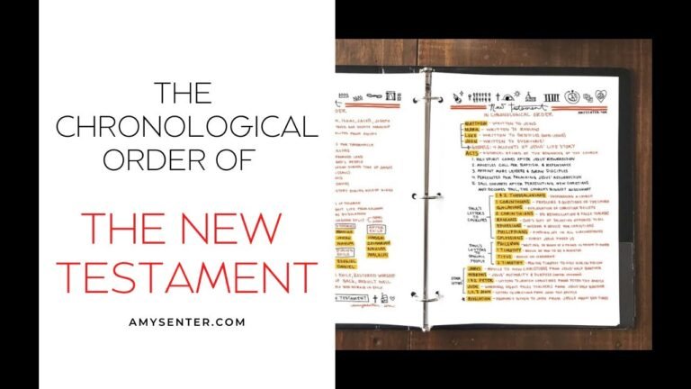 Chronological Order of the New Testament Books