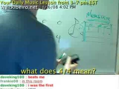 Understanding the Meaning of 4/4 in Music