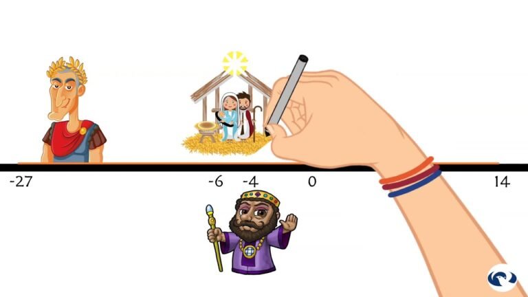 The Timeline of New Testament Composition