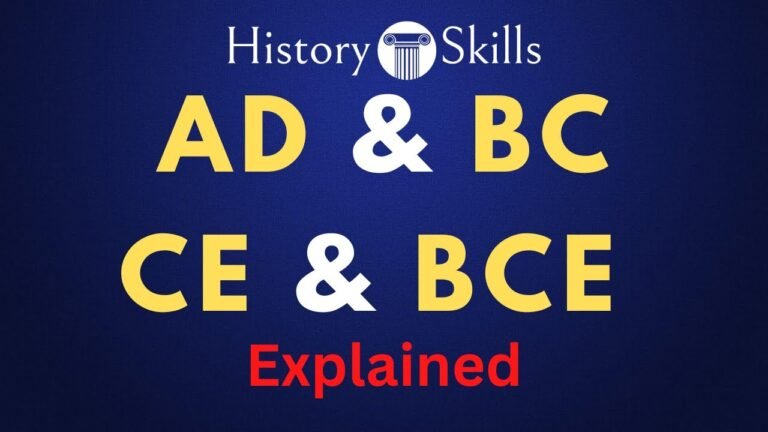 The Origins of BC and AD: A Historical Perspective