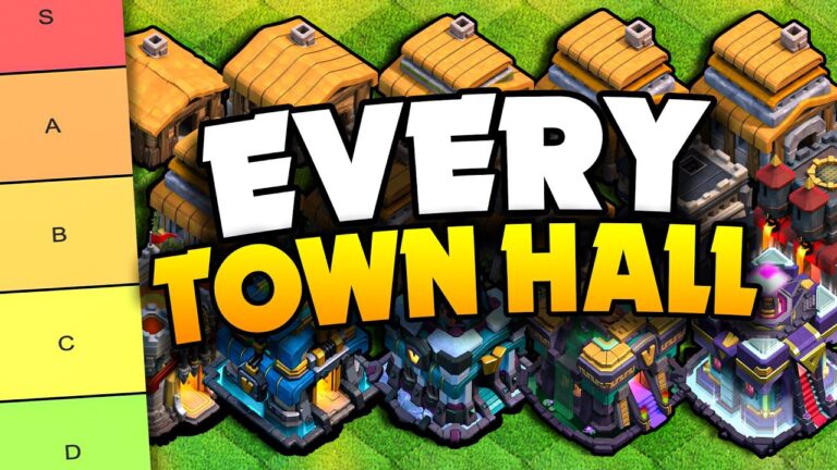 Is THS 0f 13 Bad? An In-Depth Analysis