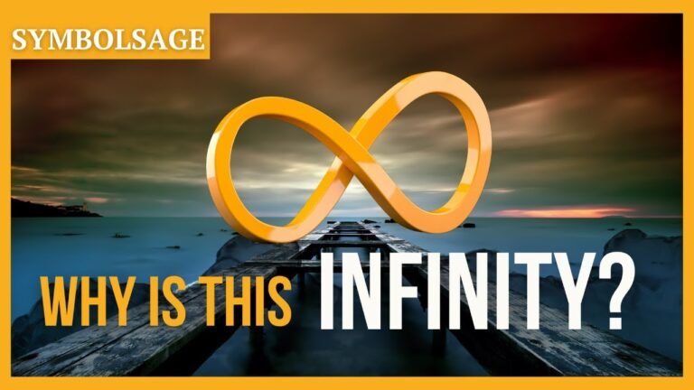 Understanding the Meaning of the Infinity Symbol