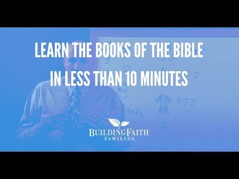 Understanding the Order of Bible Books