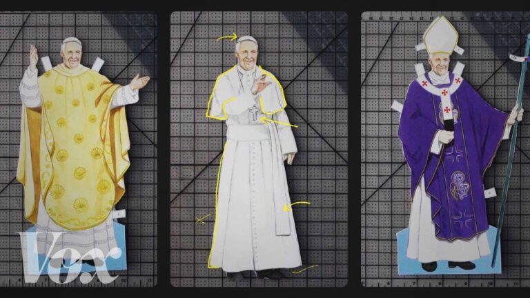 The Evolution of Pope Clothing: Tradition Meets Modernity