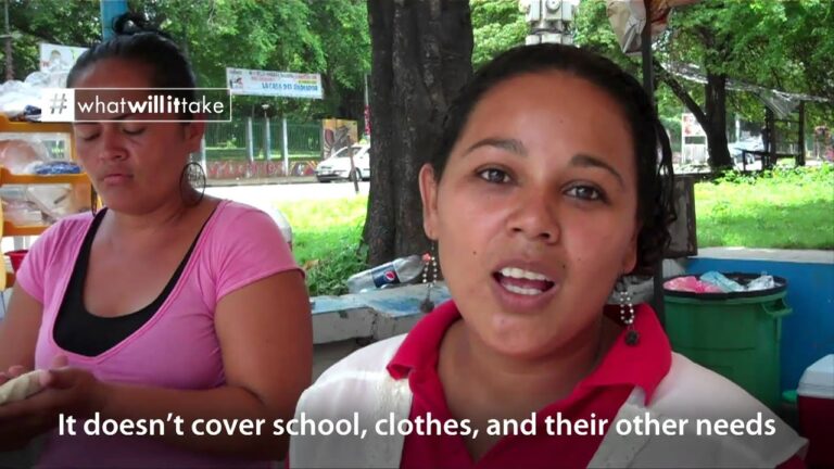 Empowering Nicaragua’s Women: Stories of Strength and Resilience